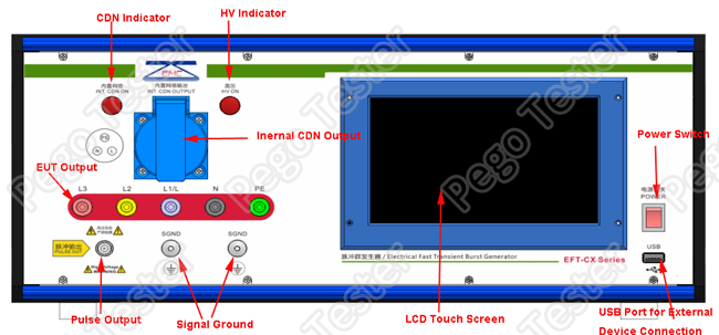 Máy tạo xung EFT/Burst thử nghiệm EMC 5KV tích hợp CDN 380V/16A IEC61000-4-4 8 Front panel interface of EMC Test Equipment showing controls and display