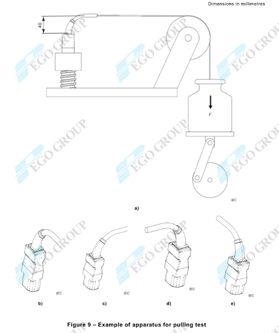 Thiết bị thử nghiệm lực kéo ngang bộ nối thiết bị theo tiêu chuẩn IEC60320-1 9 Lateral Pull Test Apparatus for Testing Appliance Couplers as per IEC60320-1 1