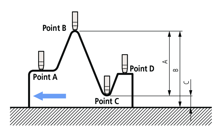 Đồng Hồ So Điện Tử Loại Mỏng, Digital Indicator ID-H, BS AC-Adapter Inch/Metric, 2,4", 0,00002", ANSI/AGD Mitutoyo 543-564E 17 dong ho so dien tu 543 561e bs1