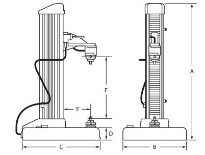 Máy test kéo nén Ametek CS2 Plus CS2+225 1kN 9 thong-so-ky-thuat-cs2-plus